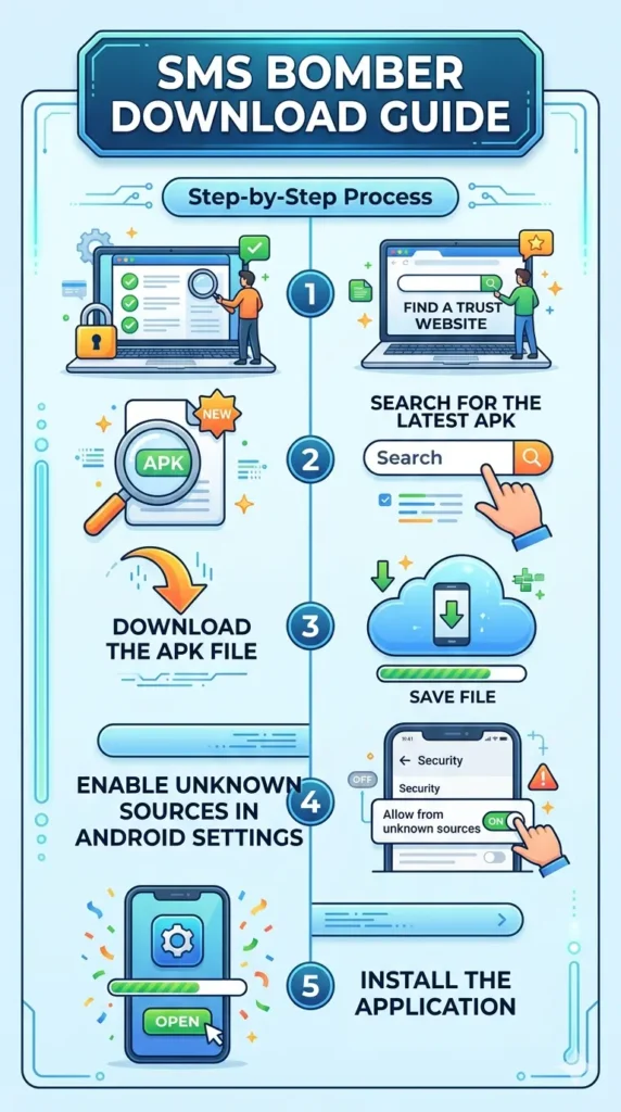 Sms Bombr Downlaod Guide
